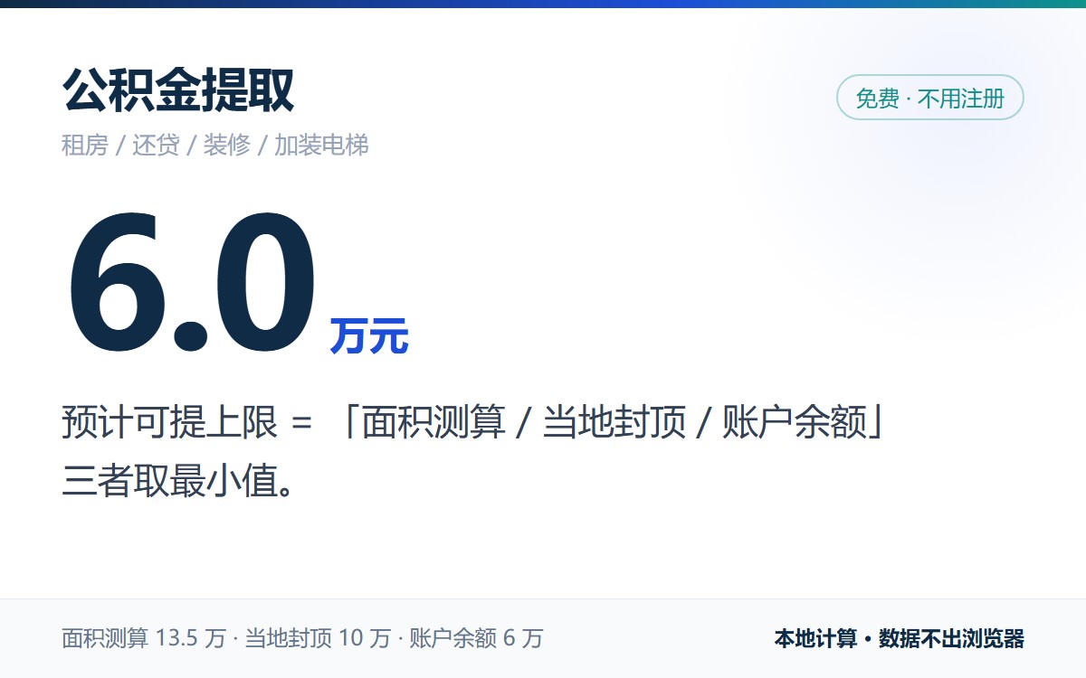 公积金提取：面积测算、当地封顶、账户余额取最小值，预计可提 6 万元